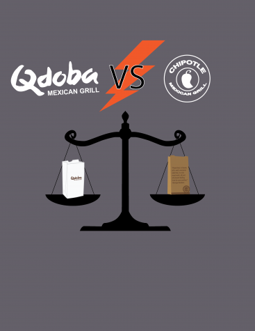 Friday Feuds: Chipotle vs. Qdoba