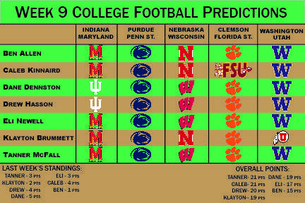 Week 9 College Football Predictions