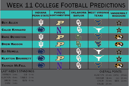 college-football-week-11