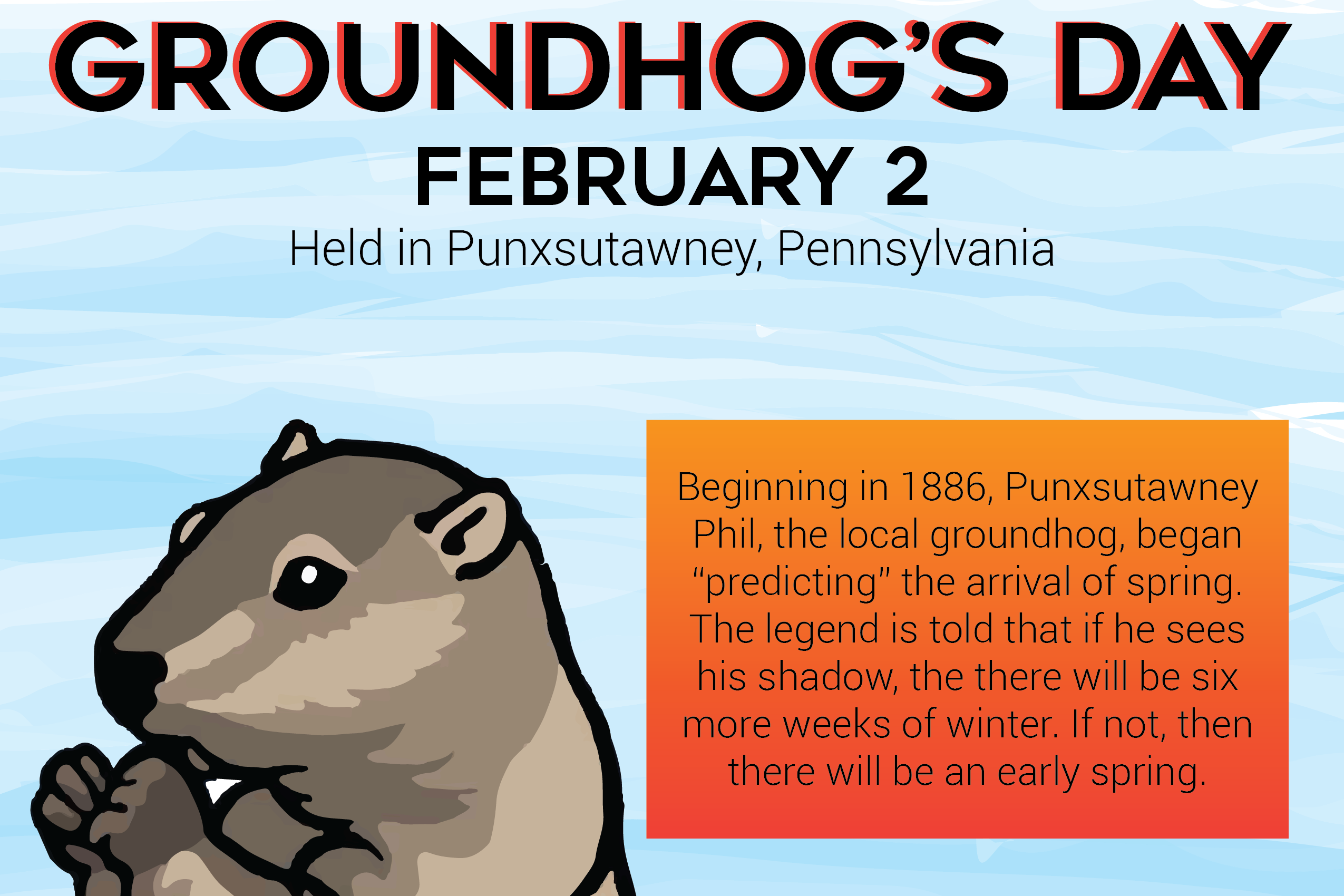 Punxsutawney Phil sees his shadow CEHS News