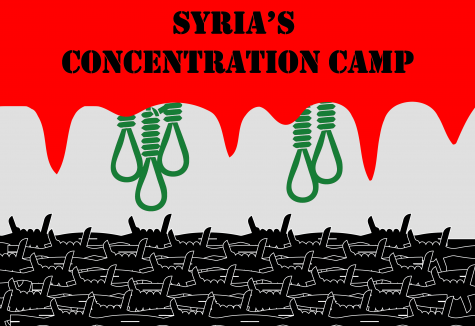 Letter to the Editor: Syria's Concentration Camp
