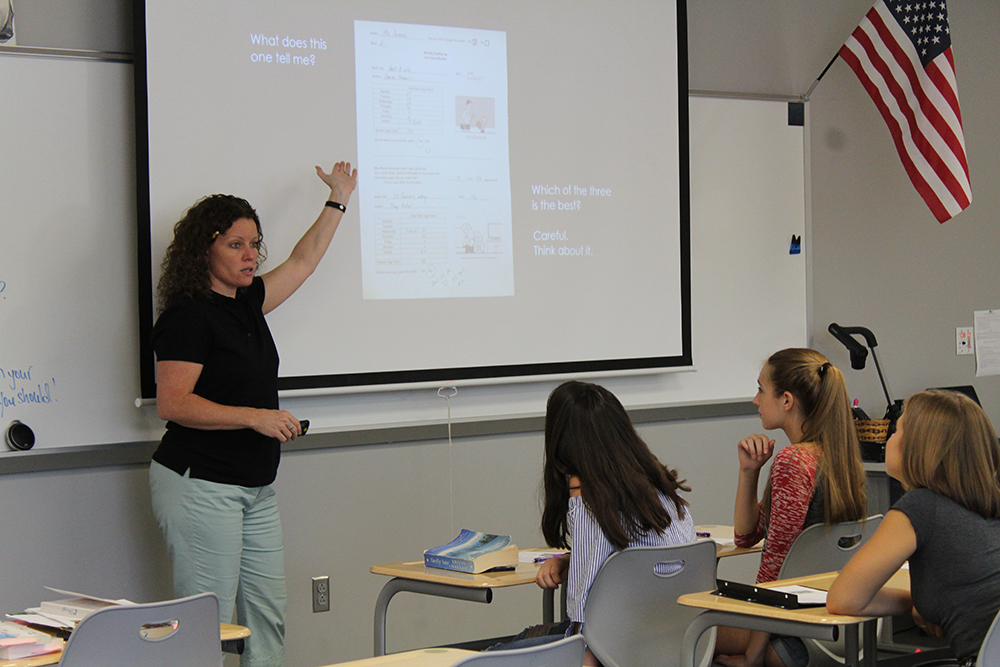 English teacher Lisa Swank teaches in class.