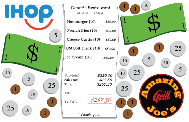 tipping graphic