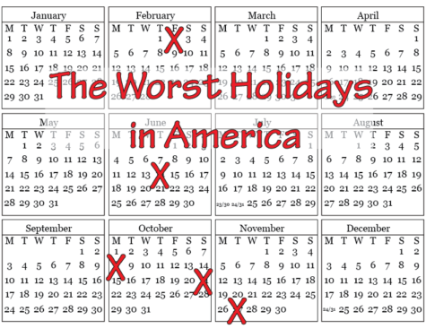 The Worst Holidays in America
