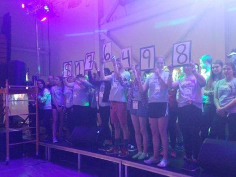 Dance Marathon Preview