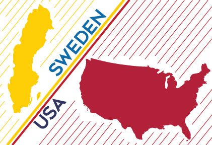 College Culture: Sweden v USA