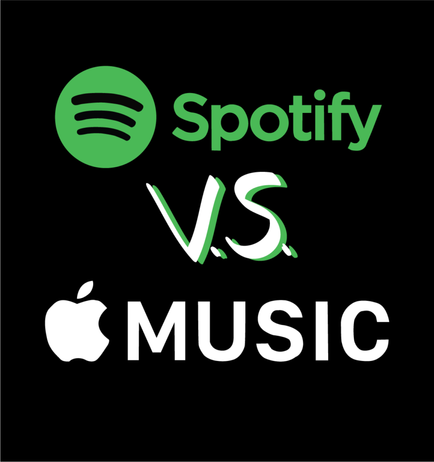 Spotify+Vs+Apple+Music