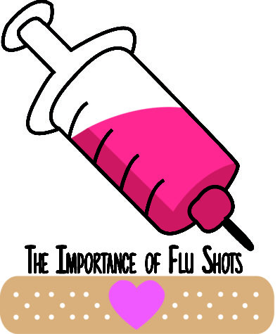The Importance of Flu Prevention