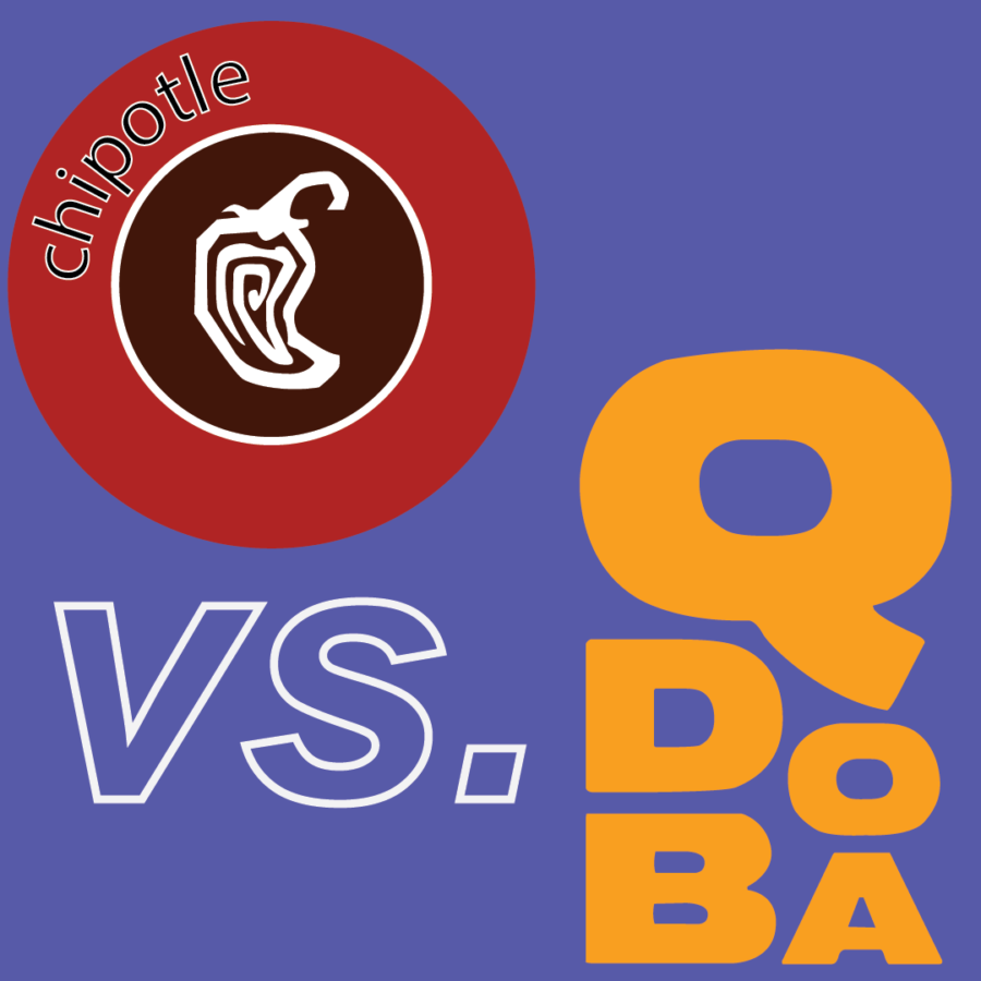 Qudoba vs Chipotle