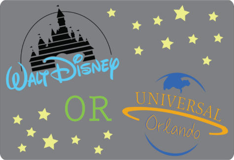 Disney Or Universal?