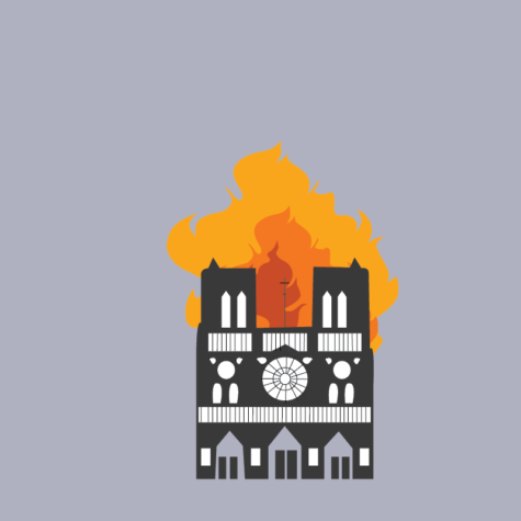 Notre Dame Cathedral In Flames