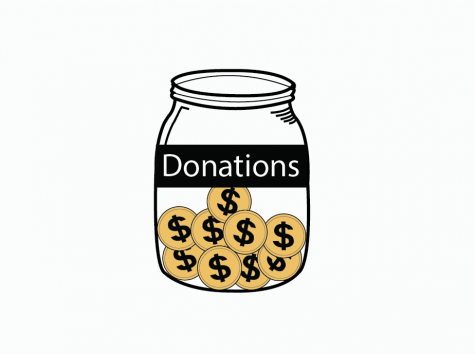 Celebrities' Power to Donate