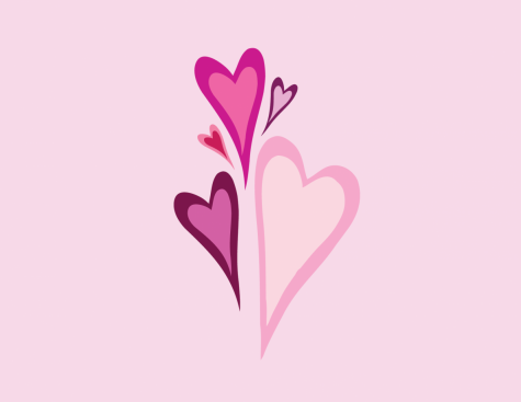 Students' Thoughts on Valentine's Day
