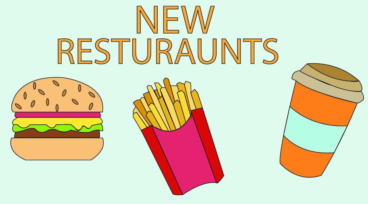 New+Restaurants+in+Columbus